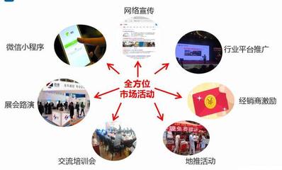 中凌2018城市運營商合作招商方案——激活城市潛能，共創未來價值